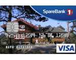 halden_sparebank1_visa.gif